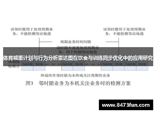 体育减重计划与行为分析雷达图在饮食与训练同步优化中的应用研究
