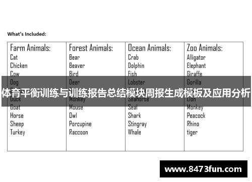体育平衡训练与训练报告总结模块周报生成模板及应用分析