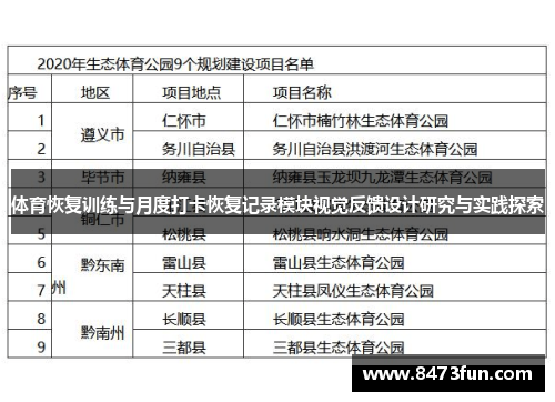 体育恢复训练与月度打卡恢复记录模块视觉反馈设计研究与实践探索
